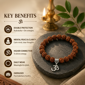 5 Mukhi Rudraksh Bracelet with Om