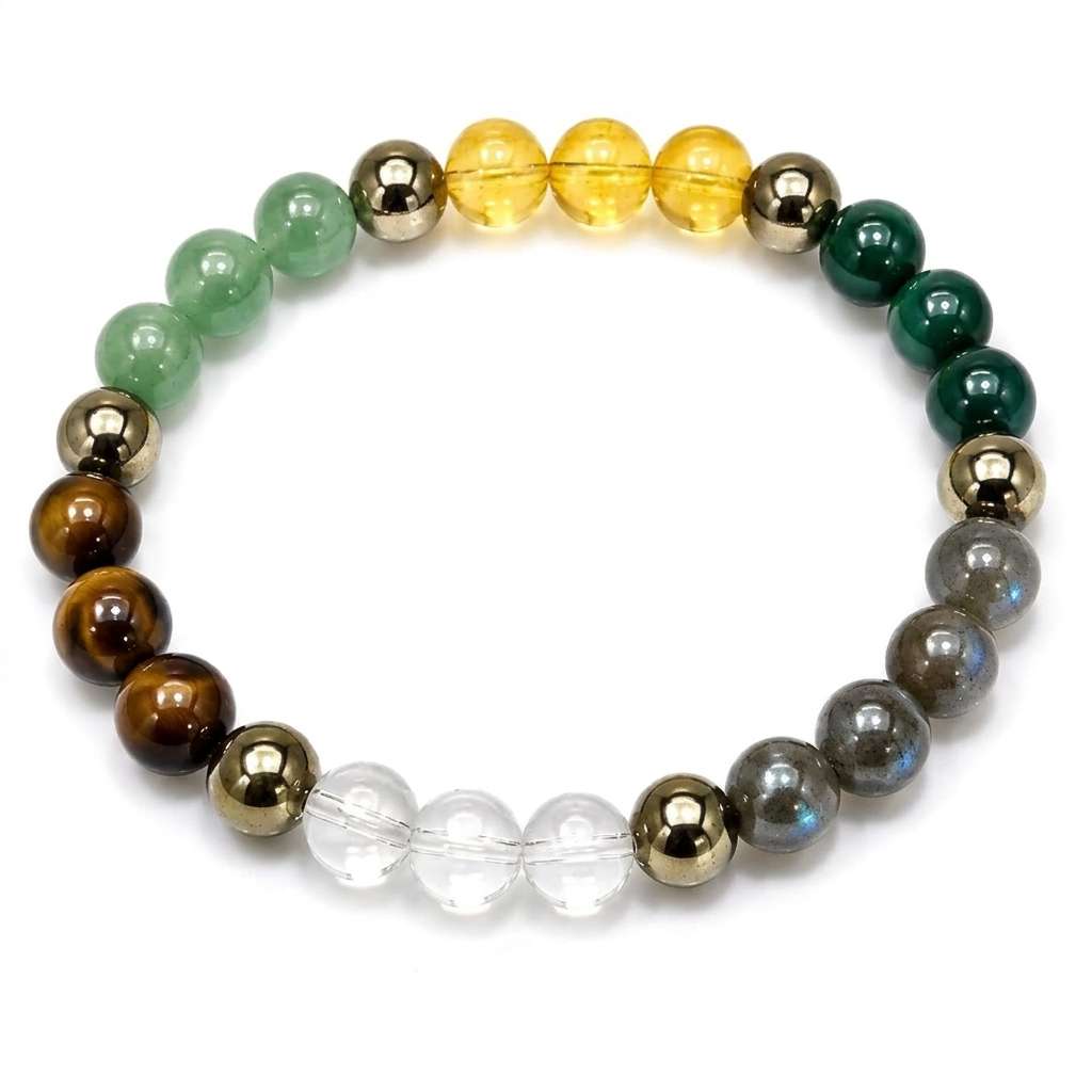 Dhan Labh Bracelet | Wealth & Prosperity Bracelet