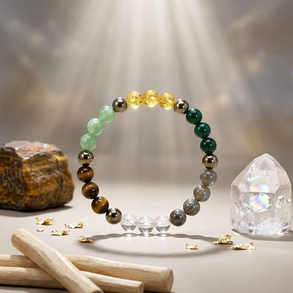 Dhan Labh Bracelet | Wealth & Prosperity Bracelet