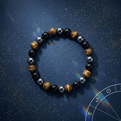 Triple Protection Bracelet - Image 7 | Bhavishyavaani